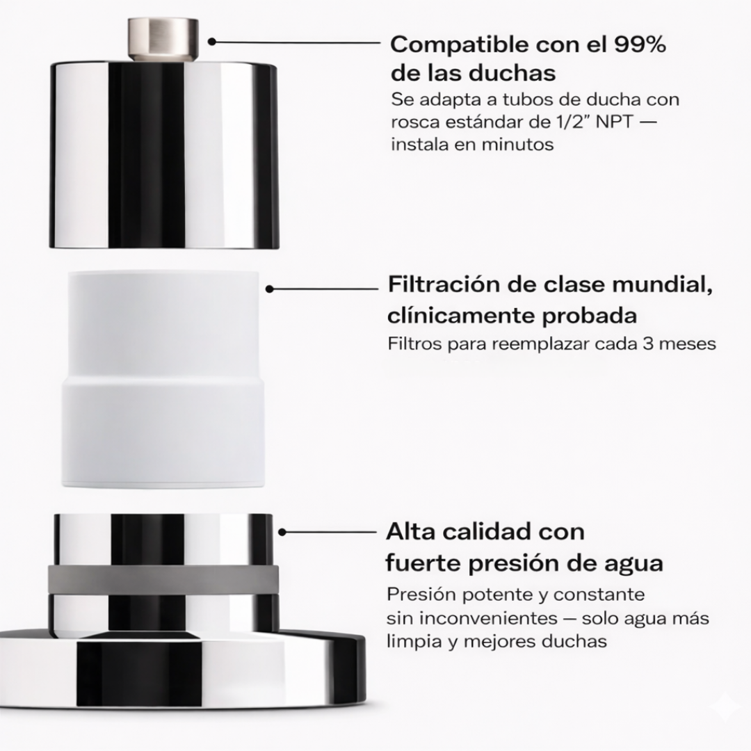 PureDrop™ -  EL CABEZAL DE DUCHA FILTRADO