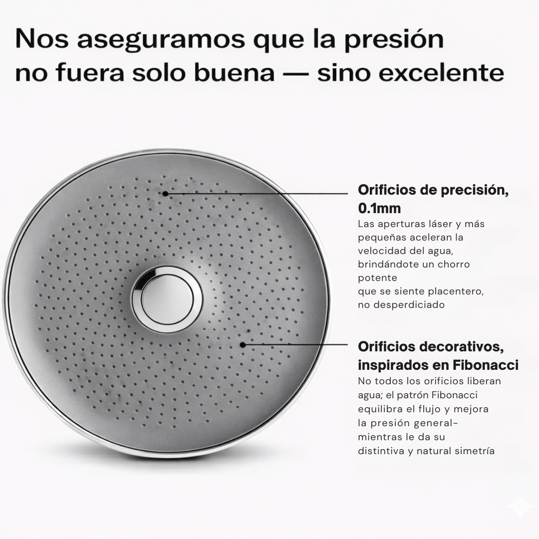 PureDrop™ -  EL CABEZAL DE DUCHA FILTRADO