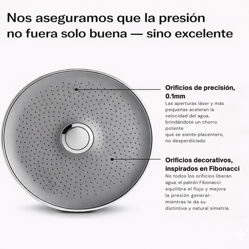 PureDrop™ -  EL CABEZAL DE DUCHA FILTRADO
