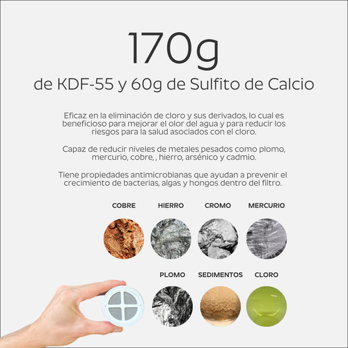 PureDrop™ -  EL CABEZAL DE DUCHA FILTRADO